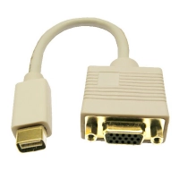 Adaptador Mini Dvi M A Vga H Generico